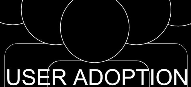 User Adoption Podcast logo